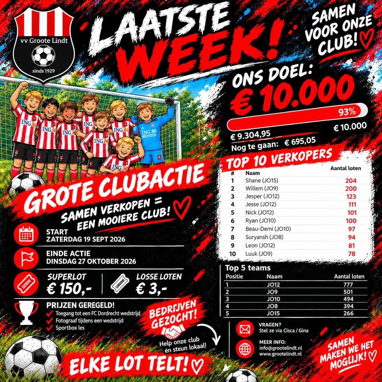 🚨🔴⚪ DE LAATSTE WEEK VAN DE GROTE CLUBACTIE! ⚪🔴🚨